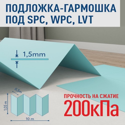 Подложка ПГ под SPC, LVT, WPC/1050х500x1,5мм/10,5м2/126м2 Зеленая