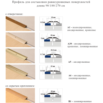 Порог ПЛАСТАЛ А1 КД 180 клен северный