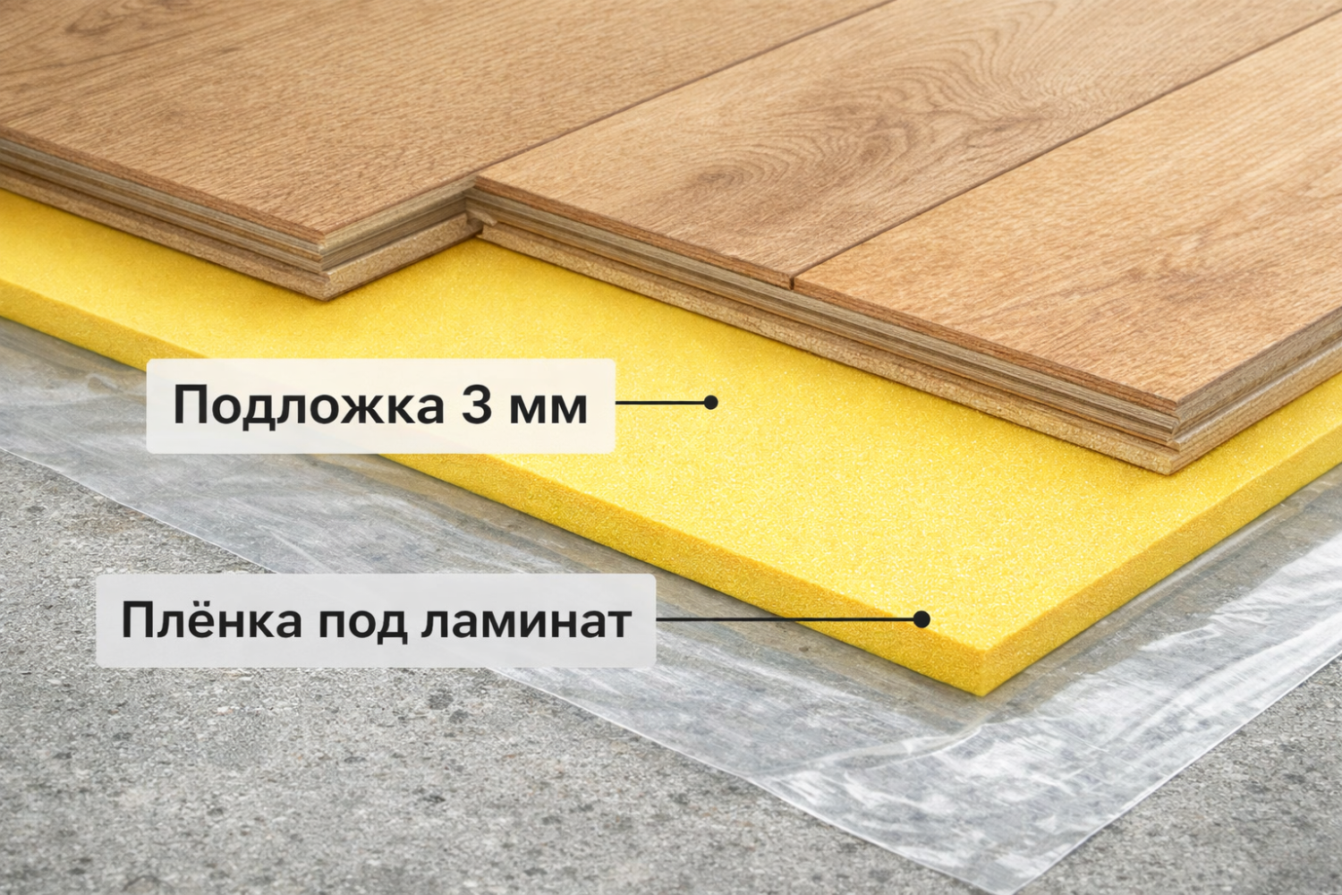 Нужна ли подложка под ламинат