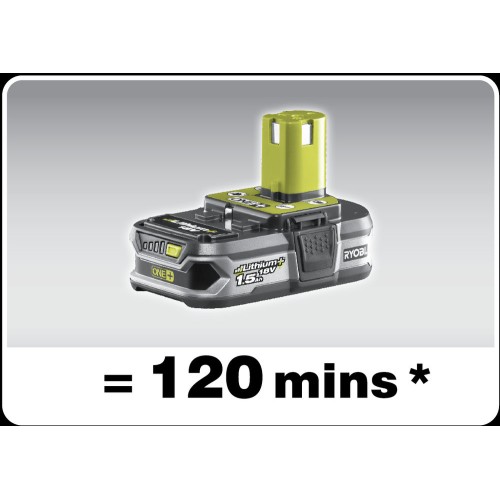 Фонарь трансформер RYOBI R18ALF-0 (без батареи) система ONE +