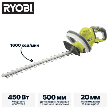 Кусторез электрический RYOBI RHT4550