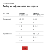 Горелка FB TIG 17 5P 4m FUBAG 38455