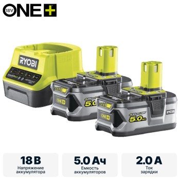 Аккумулятор (2) с зарядным устройством RYOBI RC18120-250 система ONE +