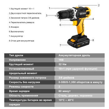 Дрель-шуруповерт аккумуляторная DEKO DKCD16FU-Li