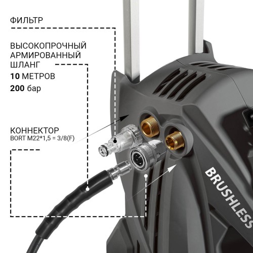 Мойка высокого давления Bort KEX-3000