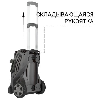 Мойка высокого давления Bort KEX-3500