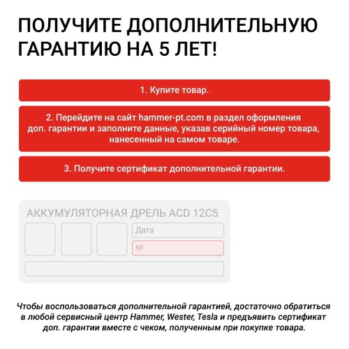 Углошлифмашина Hammer USM1200E