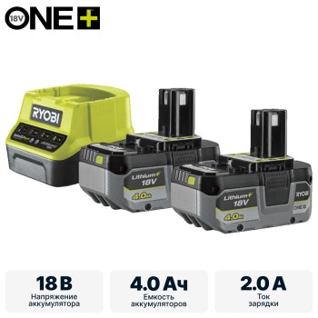 Аккумулятор (2) с зарядным устройством RYOBI RC18120-240X система ONE +