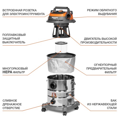 Пылесос строительный DAEWOO DAVC 2514S