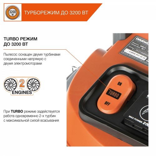 Пылесос промышленный DAEWOO DAVC 6030S