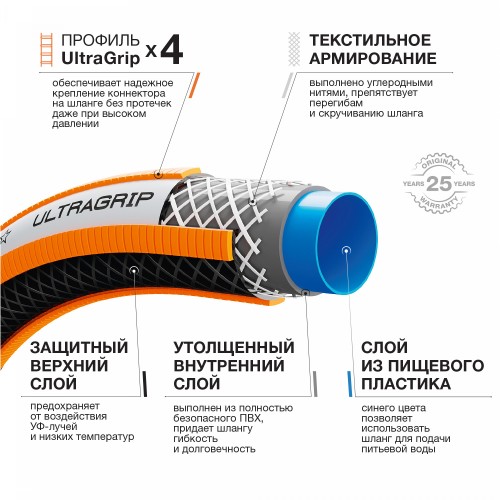 Шланг поливочный 3/4 