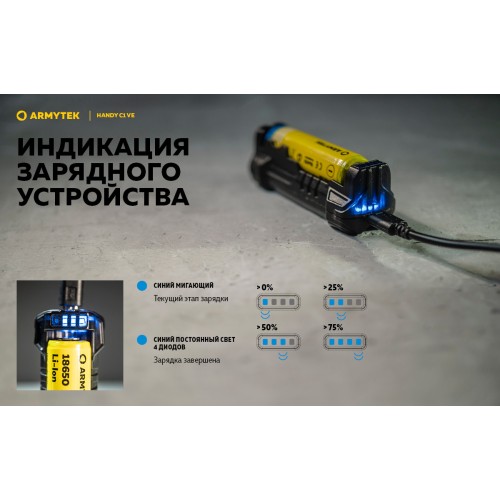 Зарядное устройство Armytek Handy C1 VE