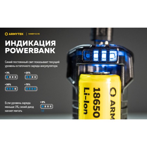 Зарядное устройство Armytek Handy C1 VE