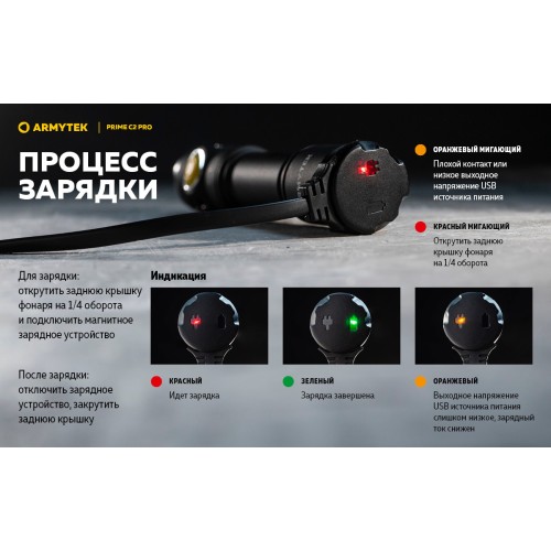 Фонарь Armytek Prime C2 Pro Magnet USB Теплый