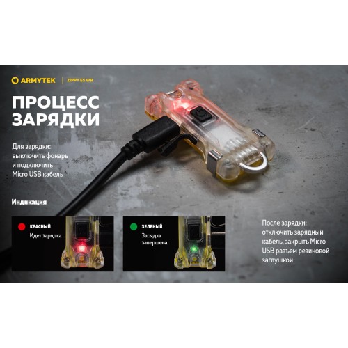 Фонарь Armytek Zippy WR Extended Set Серый