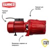 Насос садовый Hammer NAC900JET