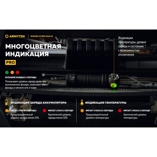 Фонарь Armytek Wizard C2 Pro Max Magnet USB LR