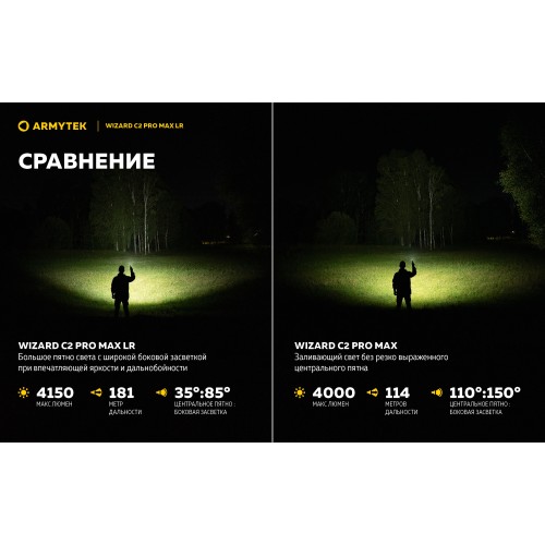 Фонарь Armytek Wizard C2 Pro Max Magnet USB LR