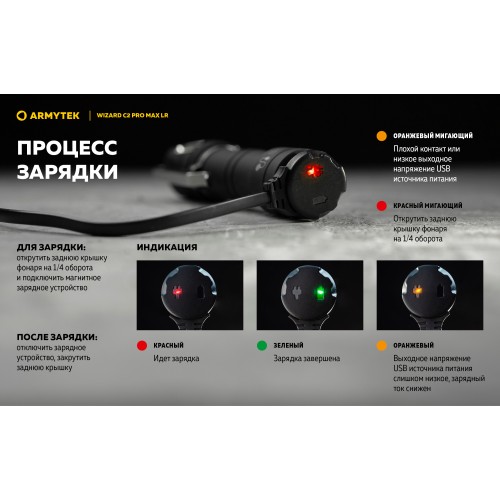 Фонарь Armytek Wizard C2 Pro Max Magnet USB LR