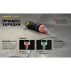 Фонарь Armytek Prime C1 Pro Теплый