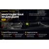 Фонарь Armytek Prime C2 Pro MAX Теплый