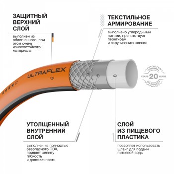 Шланг UltraFlex диаметр 3/4 