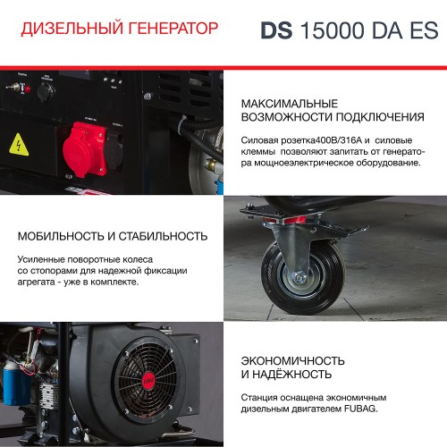 Генератор дизельный Fubag DS 15000 DA ES