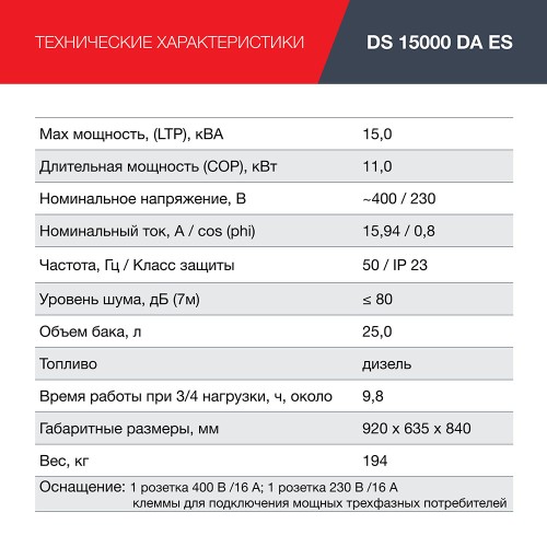 Генератор дизельный Fubag DS 15000 DA ES