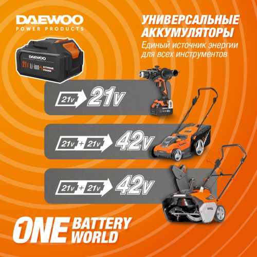 Дрель-шуруповерт аккумуляторная DAEWOO DAA 4021Li SET