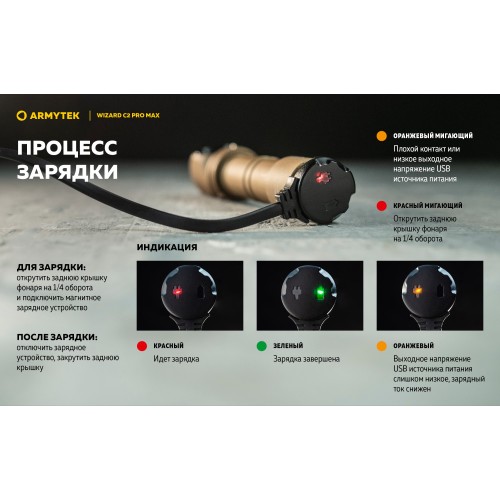 Фонарь Armytek Wizard C2 Pro Max Sand Белый