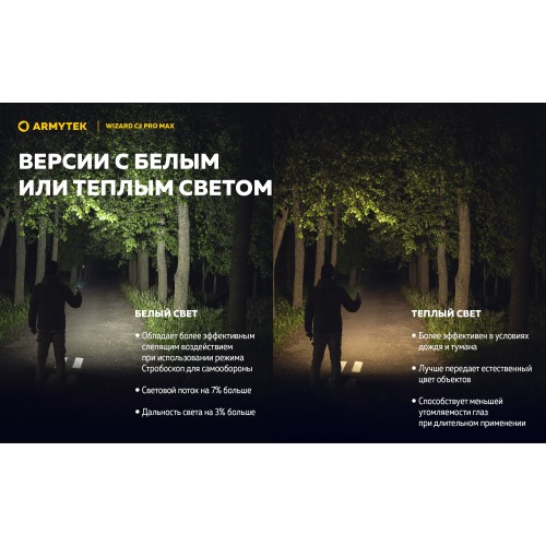 Фонарь Armytek Wizard C2 Pro Max Sand Белый