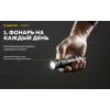 Фонарь Armytek Partner C2 Magnet USB Теплый