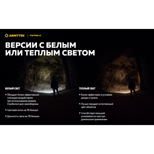 Фонарь Armytek Partner C2 Magnet USB Теплый