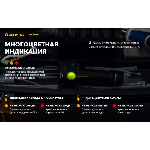 Фонарь Armytek Bear WRG