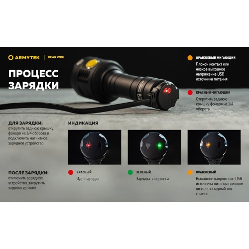 Фонарь Armytek Bear WRG