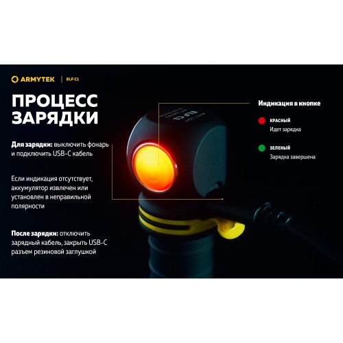 Фонарь Armytek Elf C1 USB-C Белый