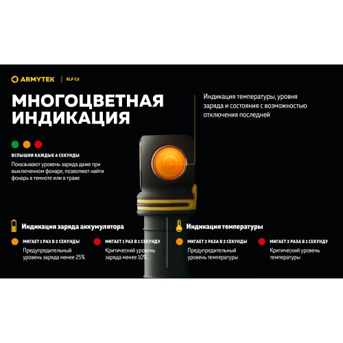 Фонарь Armytek Elf C2 USB-C Белый