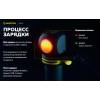 Фонарь Armytek Elf C2 USB-C Белый