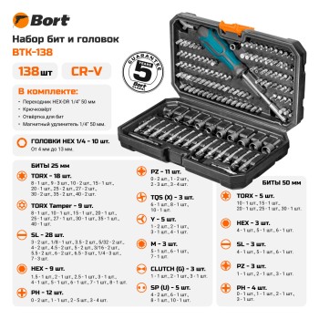Набор ручного инструмента Bort BTK-138