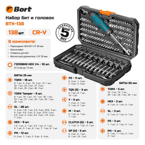 Набор ручного инструмента Bort BTK-138