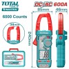 Токовые клещи TOTAL TMT766002