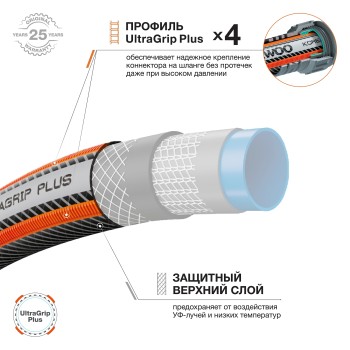 Шланг UltraGrip Plus 3/4 