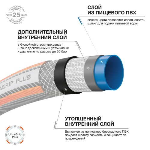 Шланг UltraGrip Plus 3/4 