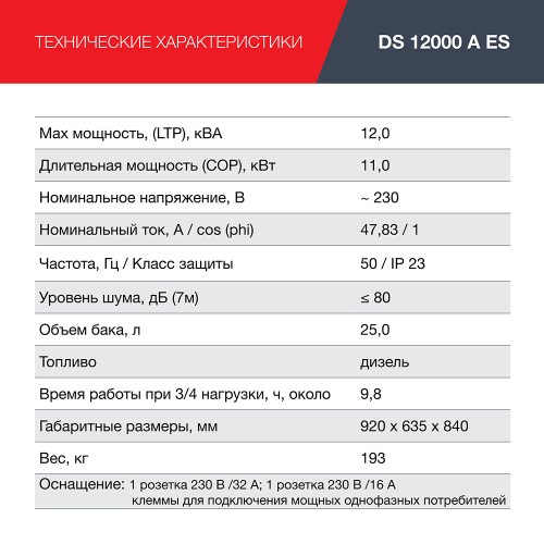 Генератор дизельный FUBAG DS 12000 A ES
