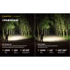 Фонарь Armytek Elf C2 Max LR USB-C Теплый
