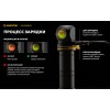 Фонарь Armytek Elf C2 Max WR USB-C Белый