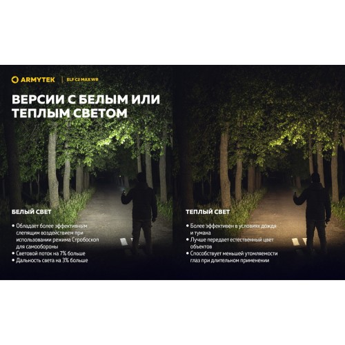 Фонарь Armytek Elf C2 Max WR USB-C Белый