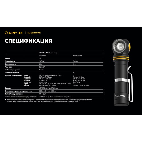Фонарь Armytek Elf C2 Max WR USB-C Белый