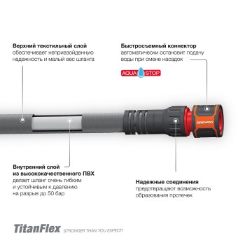 Шланг для полива TitanFlex 15 метров с набором для полива DAEWOO DWH 9222