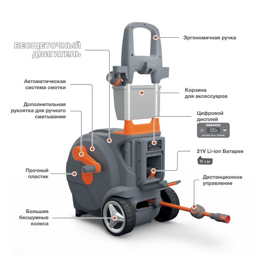 Тележка аккумуляторная Smart Cart со шлангом 40м DAEWOO DWR 4021Li Set